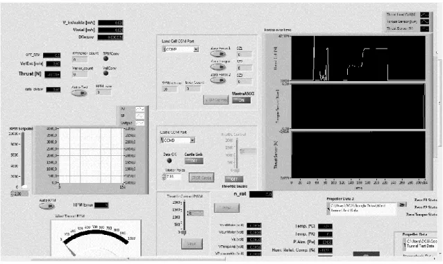 Figure 7 - Data acquisition program interface. 