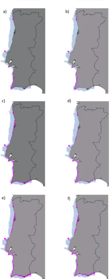 Fig. 2. Results of the solutions provided by Marxan (a, c, e) and MinPatch solutions (b, d, f) for the 10%, 30% and 50% conservation scenarios