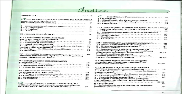 Figura 4: Índice da Gramática da Texto Editora 