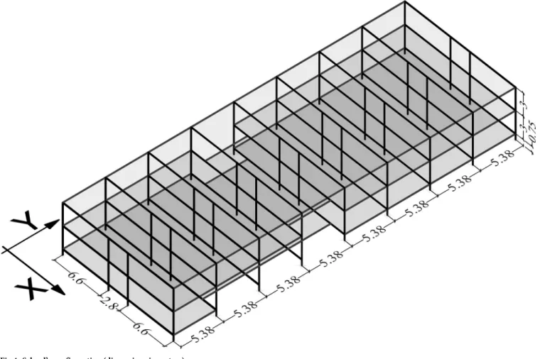 Fig 4. School’s configuration (dimensions in metres).