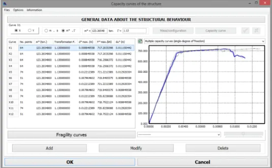 Figure 8. Input/output capacity curve computer object user interface. 