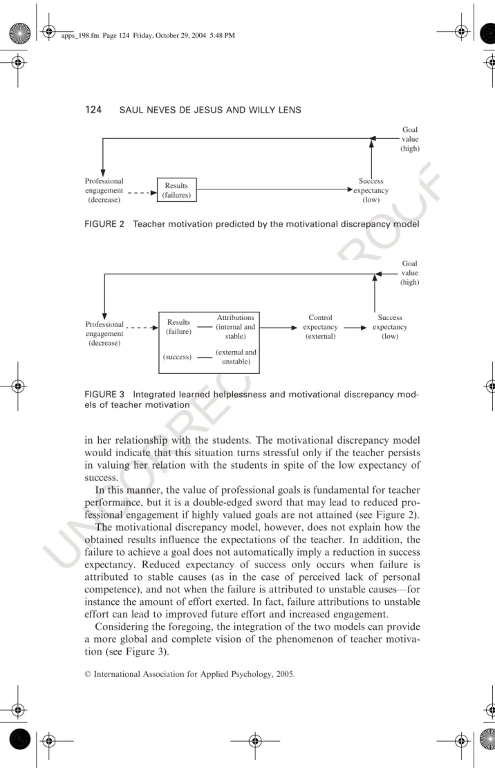 FIGURE 2 Teacher motivation predicted by the motivational discrepancy model