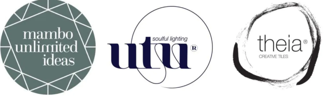 Figura 1.1 -  Logotipos das marcas Mambo, Utu e Theia, facultado pela empresa 
