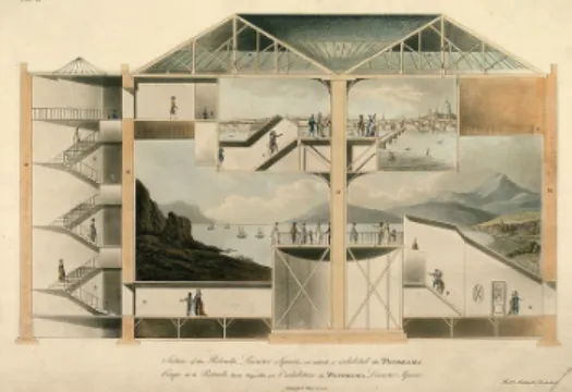 Figure 9: ‘Section of the Rotunda, Leicester Square’, aquatint by Robert Mitchell. (Mitchell 1801)