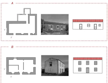 Fig. 1 – Esquema da planta estrutural e do alçado principal dos edifícios A e B (sem escala)
