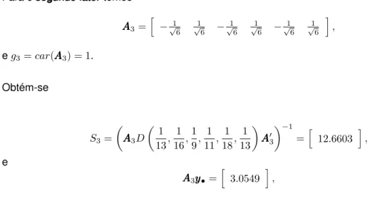 Tabela 4.9: Valor mínimo de n • que leva à rejeição da hipótese H 0,2 . Valores de α 0.10 0.05 0.01