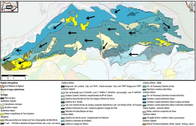 Figura 5.4 Geologia da massa de água subterrânea de Querença-Silves. As setas indicam a direção do  fluxo subterrâneo regional (MAMAOT, 2012a)