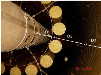 FIGURA 1. Vista superior do silo secador com relativas  distâncias* em relação ao duto central.
