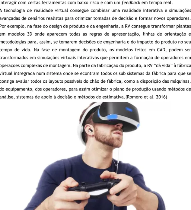 Figura 9-Aparelhos de Realidade virtual concebidos pela Sony (Sony, 2019) 