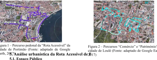 Figura 2 – Percursos “Comércio” e “Património” da  cidade de Loulé (Fonte: adaptado de Google Earth,  2017)