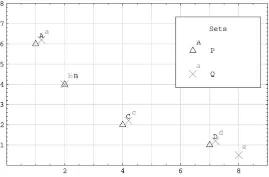 Figure 2.10: Error Ratio example
