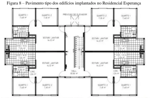 Figura 8 – Pavimento tipo dos edifícios implantados no Residencial Esperança 