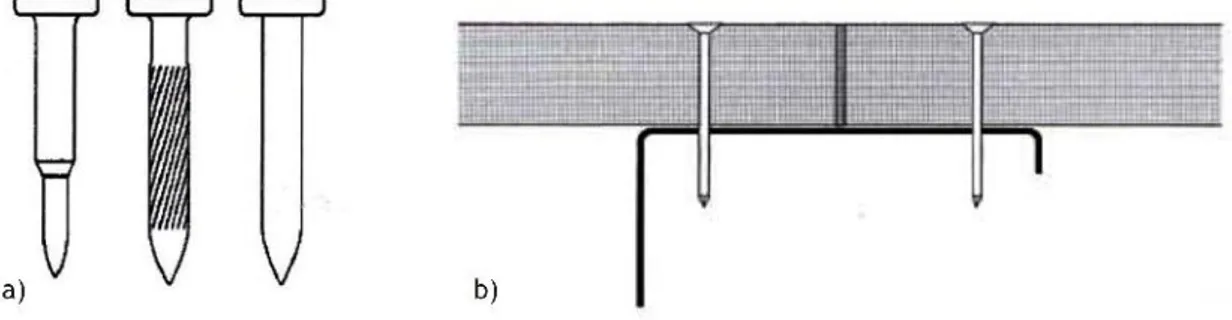 Figura  4.14: a)  cavilhas;  b)  fixação  dos  painéis  de  revestimento  à  estrutura  metálica  através  de cavilhas
