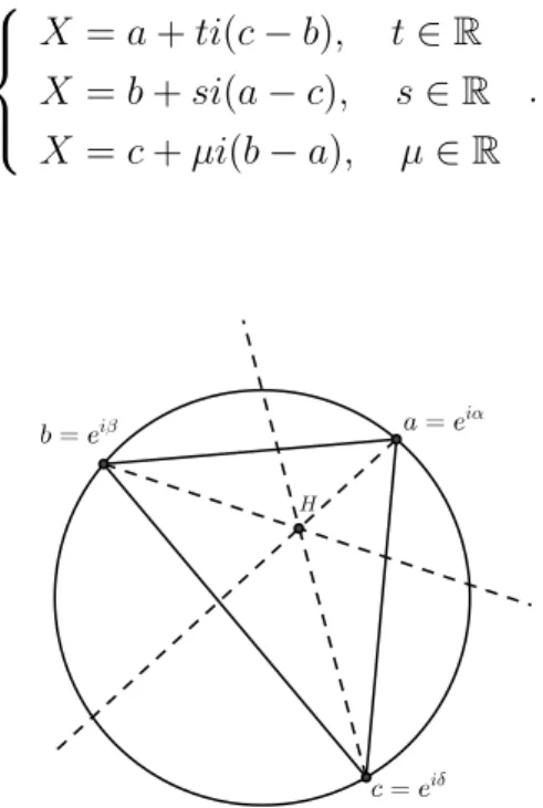 Figura 1.11: Ortocentro do triângulo inscrito na circunferência unitária.