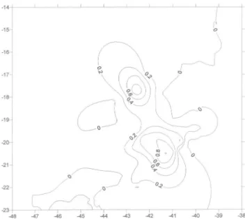 Tabela II. Variáveis climáticas significativas no modelo de regressão logística para a distribuição de Callithrix flaviceps.