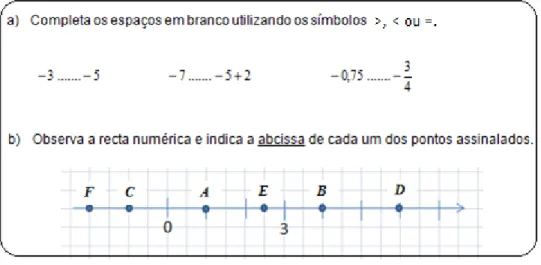 Fig. 3.1 – Números inteiros (tarefa n.º 1) 1 