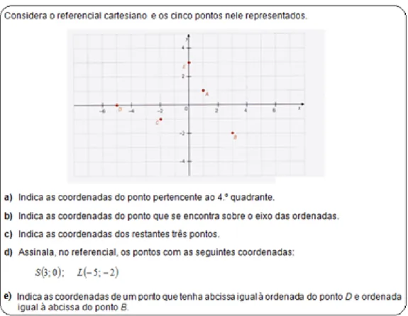 Fig. 3.4 – Generalidades do Referencial Cartesiano (tarefa n.º 4) 3