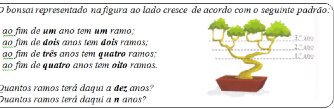 Fig. 3.5 – Sequências numéricas (tarefa n.º 5) 