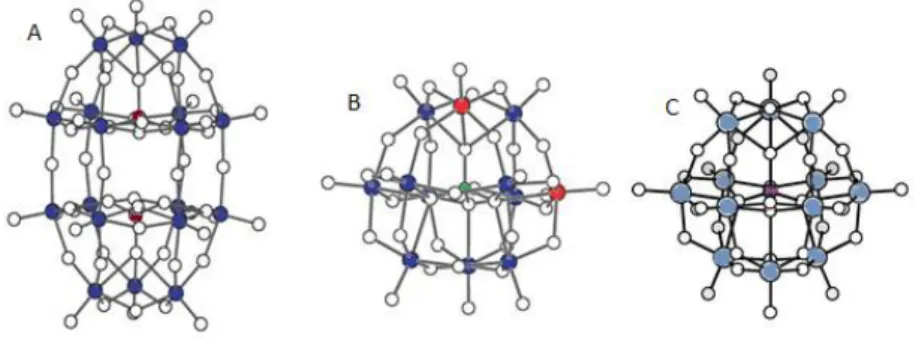Figure 4. Structural representation of P 2 W 18  (A), PTi 2 W 10  (B) and SiMo 12  (C) [14]