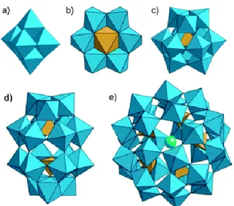 Figure 2. Example of POM’s structure: a) Lindqvist (isopoly compound); b) Anderson  (hetero atoms on the surface); c) Keggin (hetero atom in the core); d) Wells-Dawson (2  hetero  atoms);  e)  Preyssler  (various  type  of  hetero  atoms)