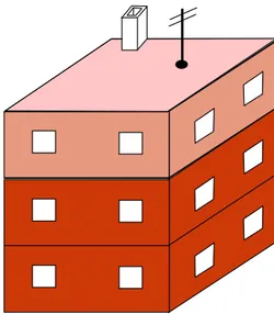 Fig. 4 – Divisão fictícia do apartamento em quatro  zonas 