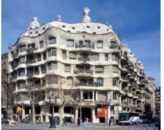 Fig. 37 - Casa Milá, Antoní Gaudí, planta