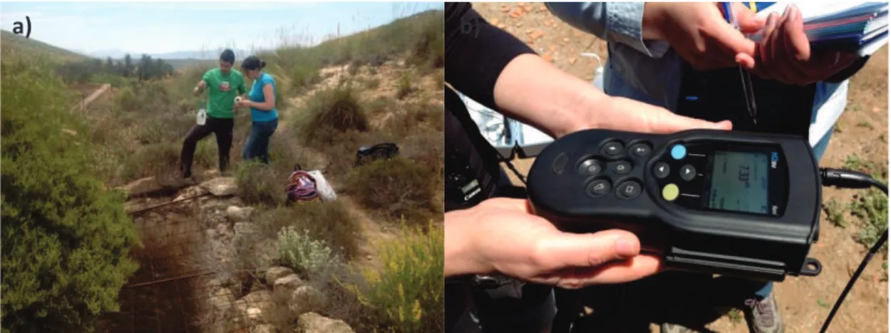 Figure  8.  Field  work:  a)  Water  sampling  b)  Measurement  of  pH,  Electrical  Conductivity  and  Temperature