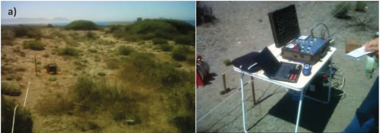 Figure  11.  Field  work:  a)  Class  A  or  B  electrode  and  wire  coil  500  meters  in  the  field