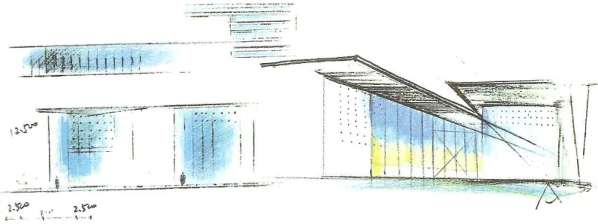 Figura 27 – Esquisso de Tadao Ando, Museu de Arte Moderna de Fort Worth 