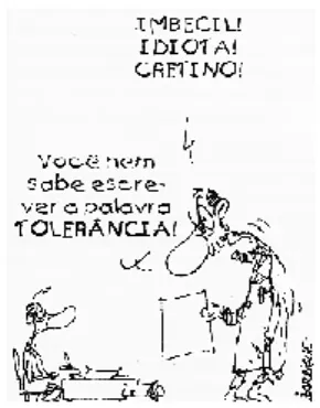 Figura 2.3 - Tolerância na aula (Barrigue, s.d.,citado por Perrenoud, 2004) 