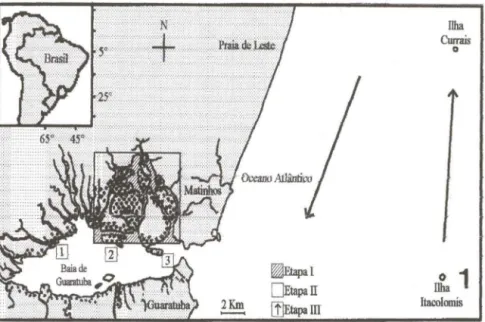 Fig.  1. Mapa da região de estudo,  litoral do Estado do Paraná,  indicando o local de realização  de cada etapa