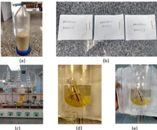 Figura 2 – (a) Fibras de bambu pesadas (b) Envelopes de amostras (c) Extrator de tolueno (d) Extrator de álcool  (e) Extrator de água