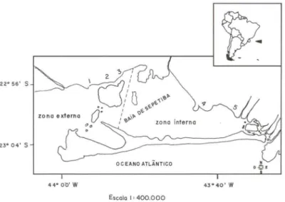 Fig.  1.  Locais  de  coleta  na  Baia  de  Sepetiba,  Rio  de  Janeiro.  (1)  Muriqui;  (2)  Itacuruçá;  (3)  Coroa Grande;  (4) Sepetiba;  (5) Pedra de Guaratiba
