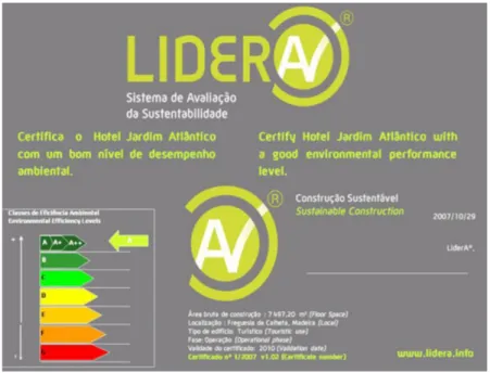 Figura 2.8| Classificação LiderA (Fonte 8) 