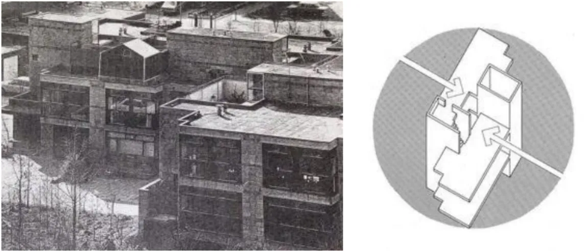 Figura 18a e 18b – a) Herman HERTZBERGER, M oradias Diagoon, Delft, Holanda b) Casa dividida em 2  núcleos.