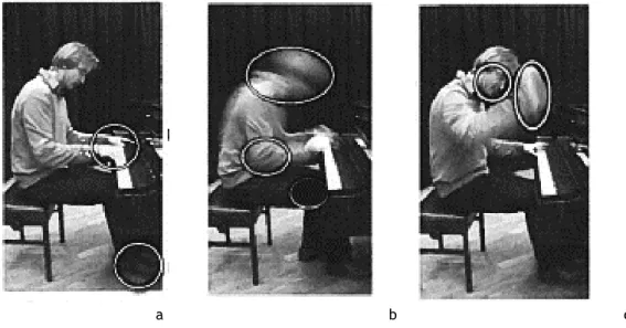 Fig 19 - Interpretação musical. Simples produção sonora - a; Performance facilitadora do som - b; 