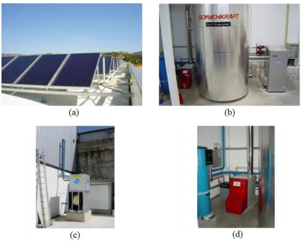 Fig. 1.10: Sistema de climatização com apoio solar do edifício da sede da Vajra. Colectores  solares térmicos (a); vista geral da instalação (b); torre de arrefecimento (c); caldeira (d) 