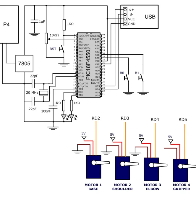Figure 2. Main electronic circuit. 