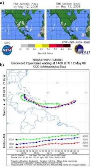 Fig.  5.  (a)  Aerosol  index  from  ozone  monitoring  instrument  for  June  12 th ‐13 th ,  2008.  (b)  Backward  trajectories  calculated  from  HYSPLIT  model  for  June  12 th , 2008, 14:00 UTC. 