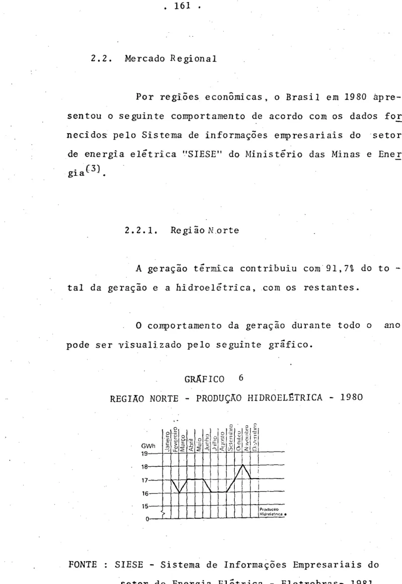 GRÁFICO  6 