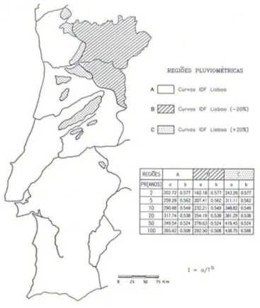 Figura 3.2 - Regiões pluviométricas de Portugal Continental e respetivos parâmetros a e b das curvas IDF  (Matos e Silva, 1986) 