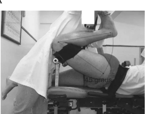 Figura 2 - (A) Posicionamento para a flexão passiva do joelho. (B) Posicionamento da extensão ativa do joelho