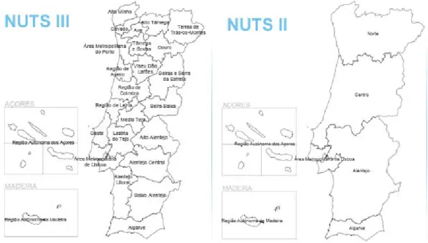 Figura 12 - Divisão NUTS II e NUTS III, fonte: Portada 2016 