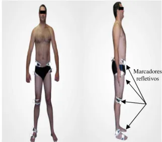 Figura 1 -  Posição  dos  marcadores  refletivos  nos  acidentes anatômicos do sujeito