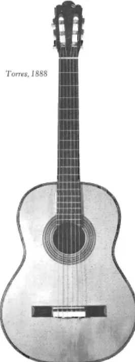 Figura 2 - Modelo de guitarra clássica fabricado por Antonio de Torres em 1888 (Foto: Winkler  Collection) [5] 