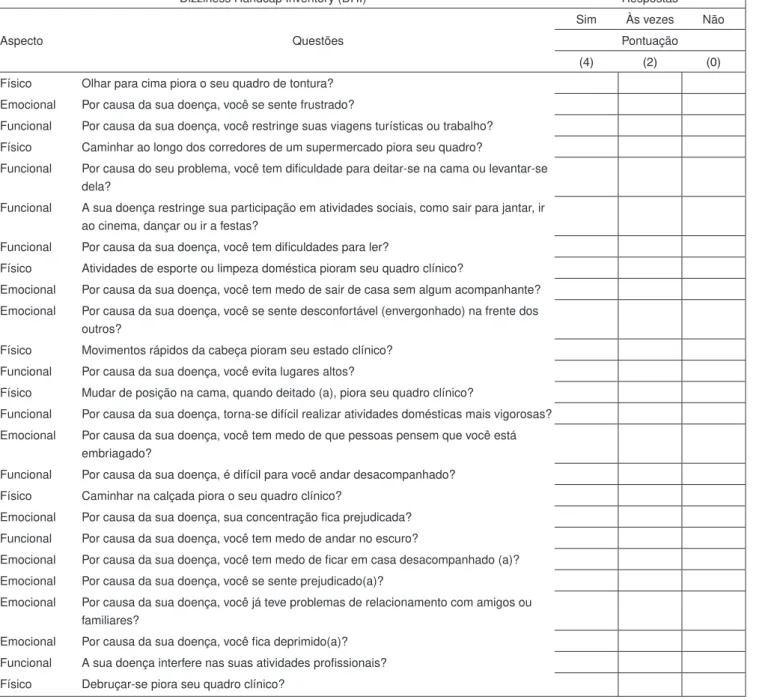 Figura 1. Questionário de handicap para tontura