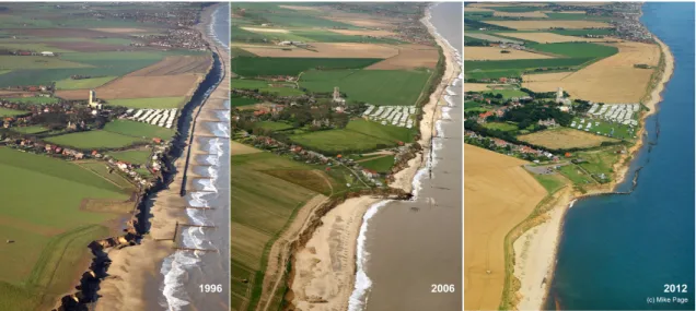Figure 1.1: Comparison of beach erosion and re-nourishment [2]