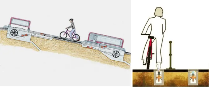 Figure 5. Schematic drawings of the cycle lift mechanism and the automatic retractable supports