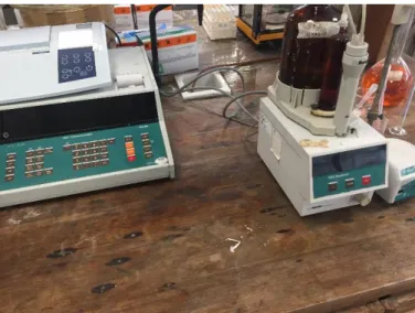 Fig. 3.4 – Titrator used for titulation of the samples for COD measurement 