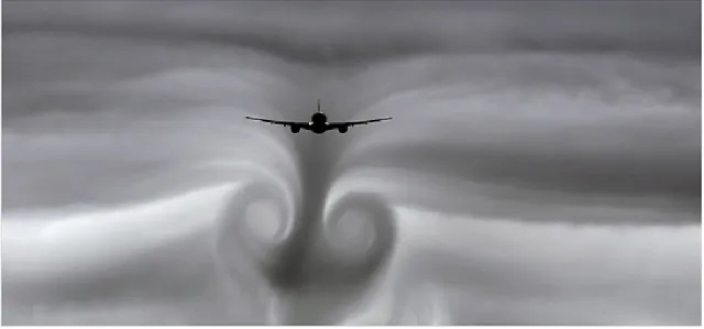 Figure 3 - Wake Turbulence Generated by Aircraft (Source: www.airliners.net, 2009)